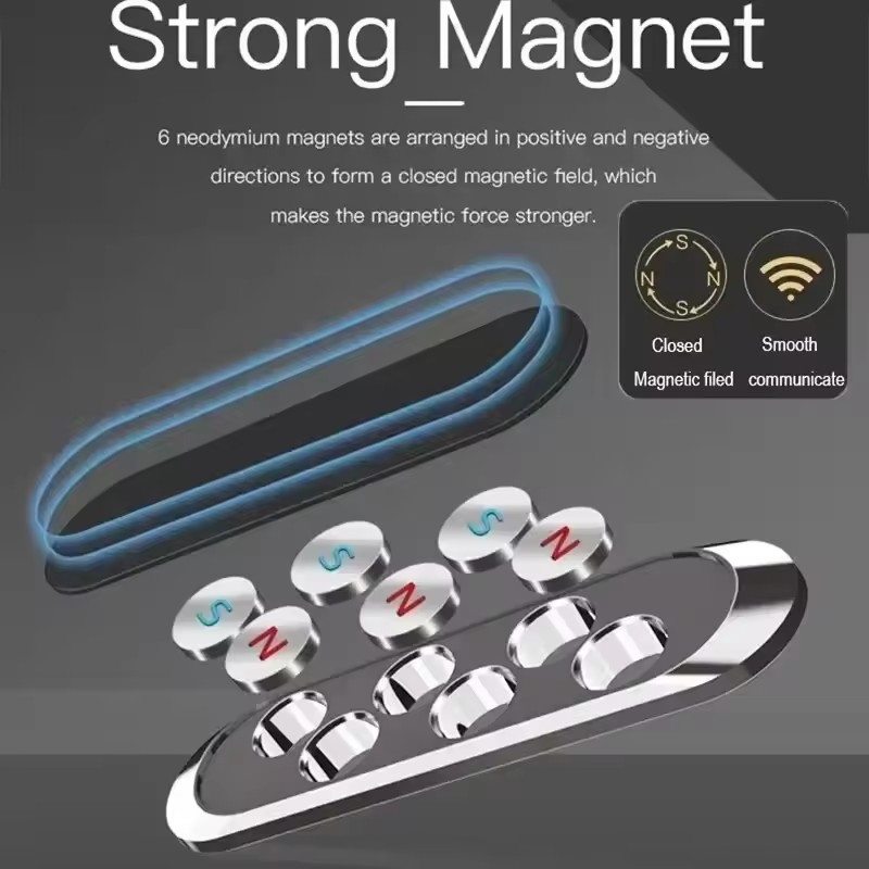Strip Metal Magnetic Phone Hol - đánh giá và giá Phone Accessories Holder Car